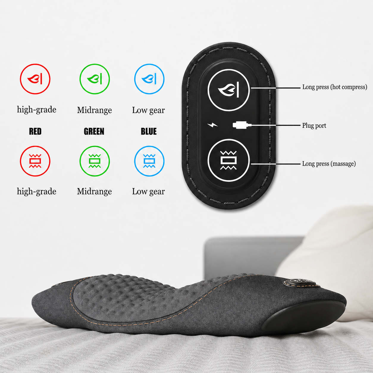 SYLON WarmEase™ Waist Comfort Pad