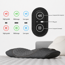 SYLON WarmEase™ Waist Comfort Pad